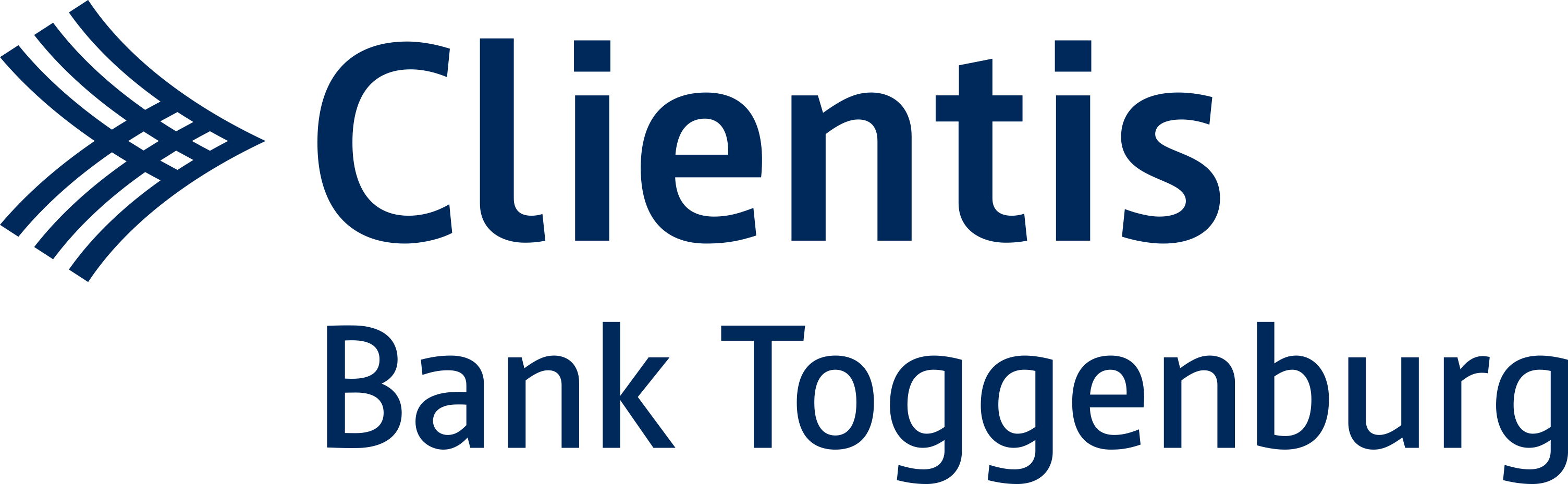 Clientis Bank Toggenburg